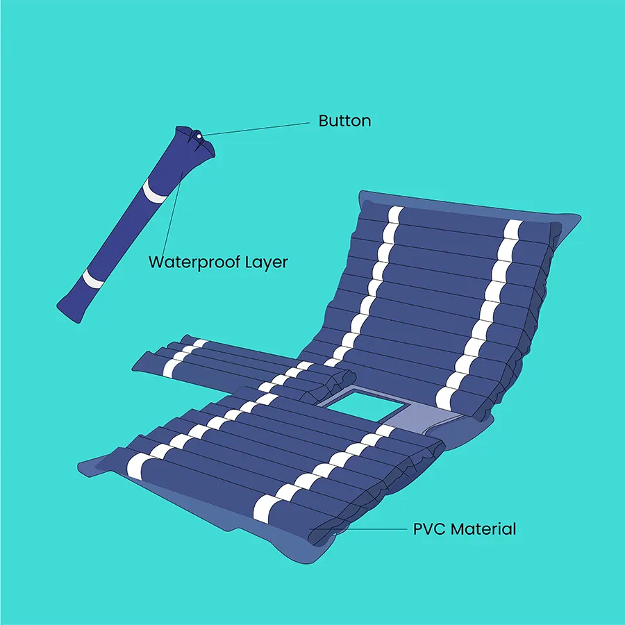 Hardcore Components